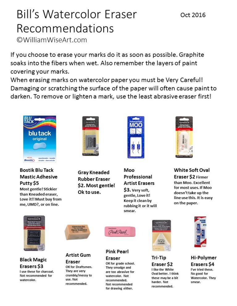 Watercolor Erasers Review Good and Bad
