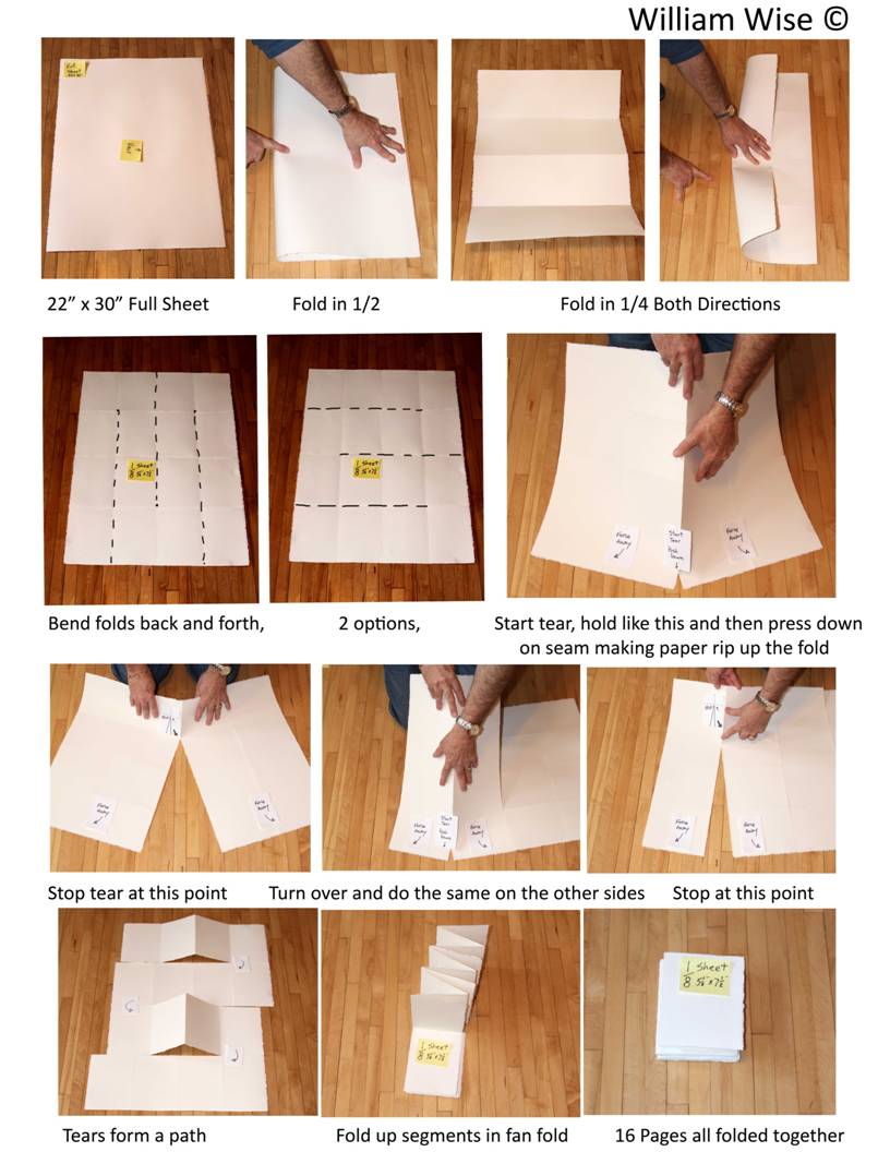 Watercolor Paper Sizing (Explained!)