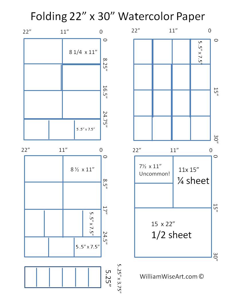 Folding Watercolor Paper To Common Sizes WilliamWiseArt
